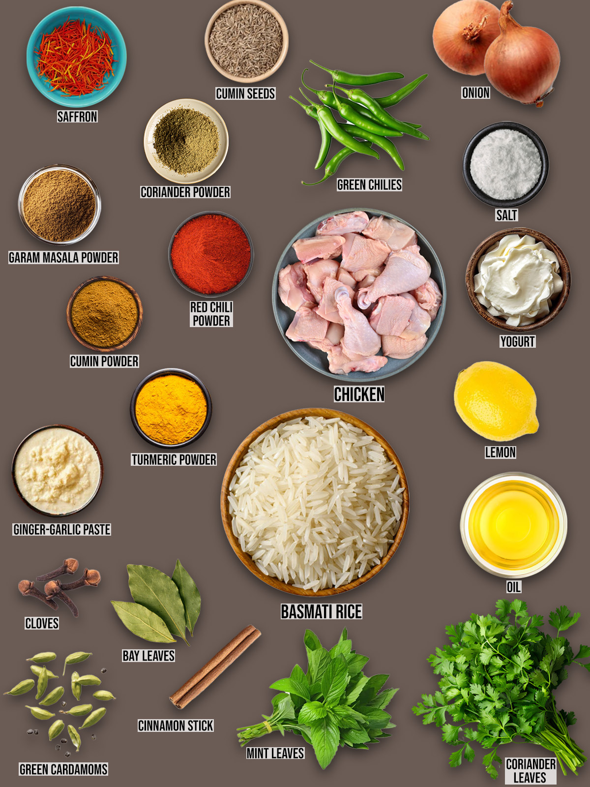 Chicken Dum Biryani ingredients