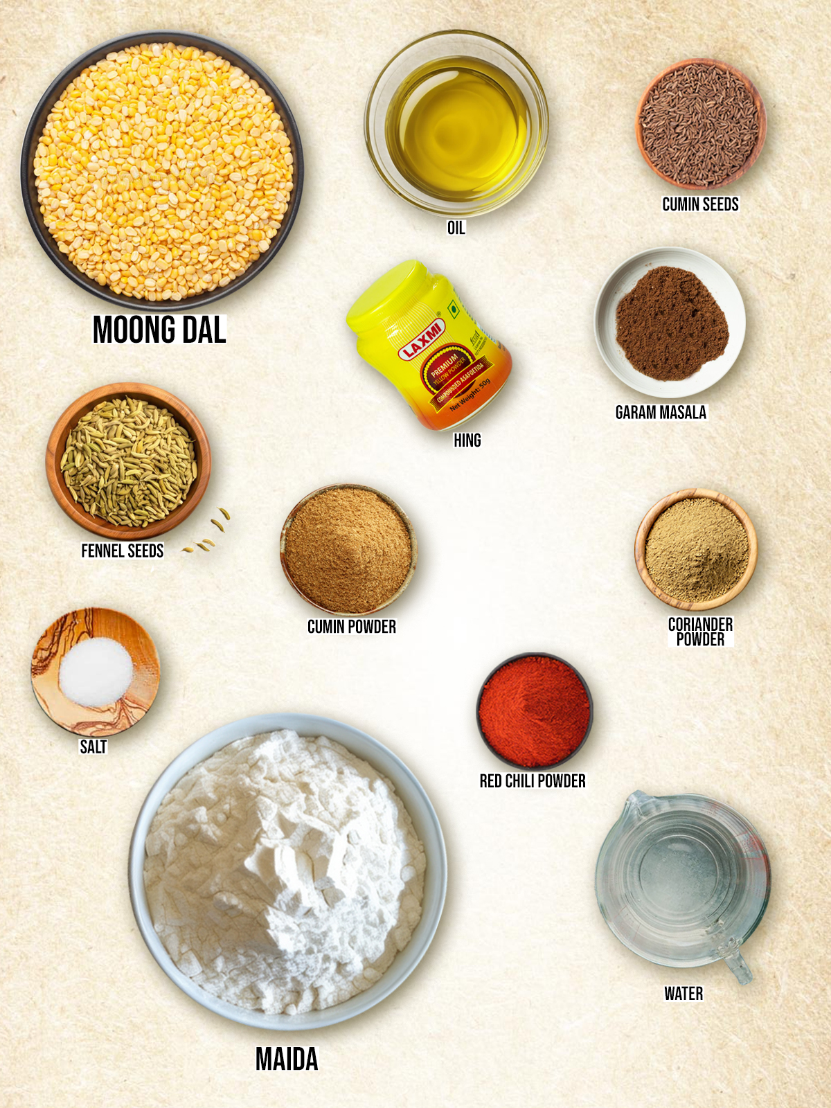 Moong Dal Kachori Recipe ingredients