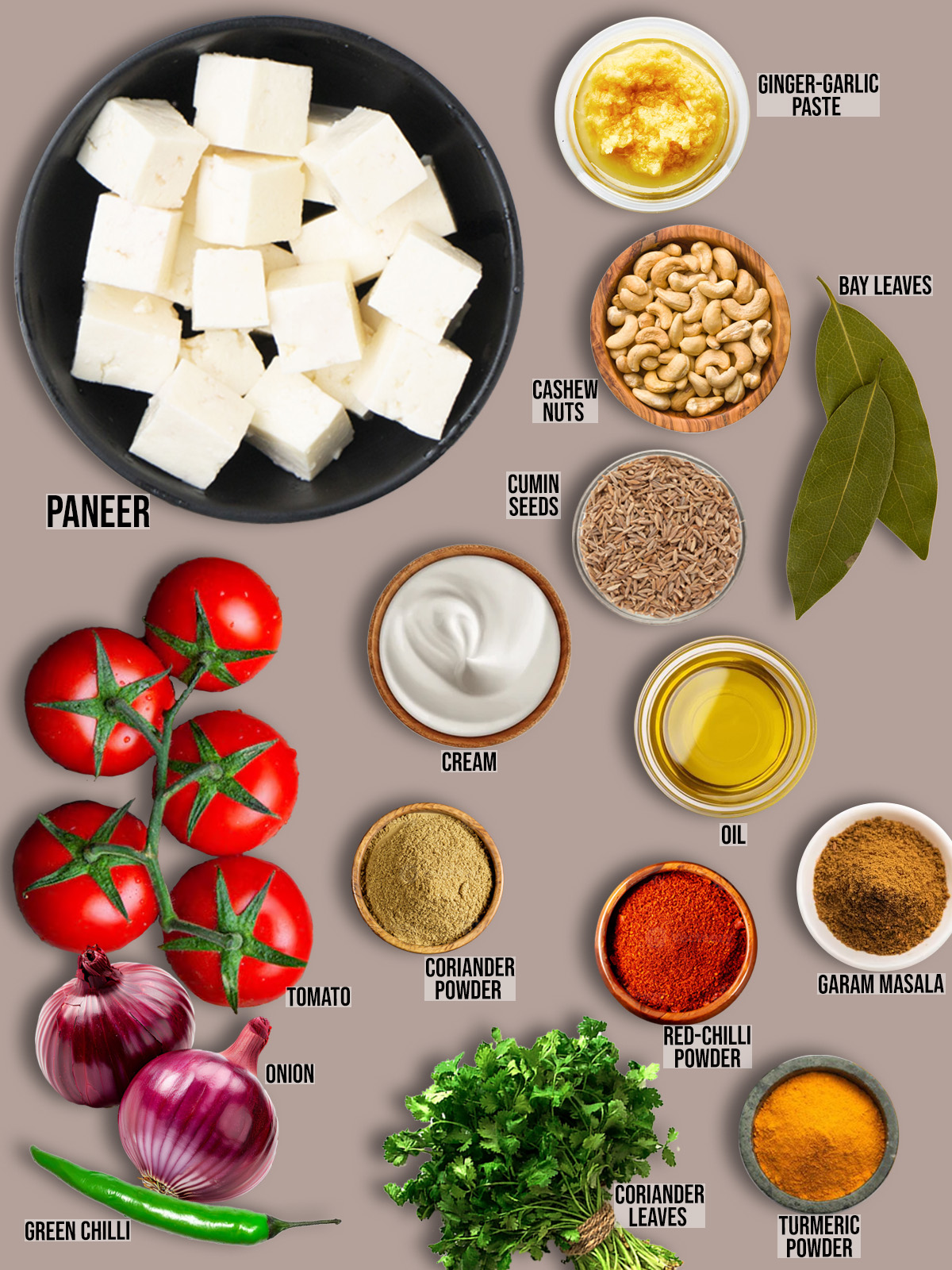 Paneer Lababdar ingredients