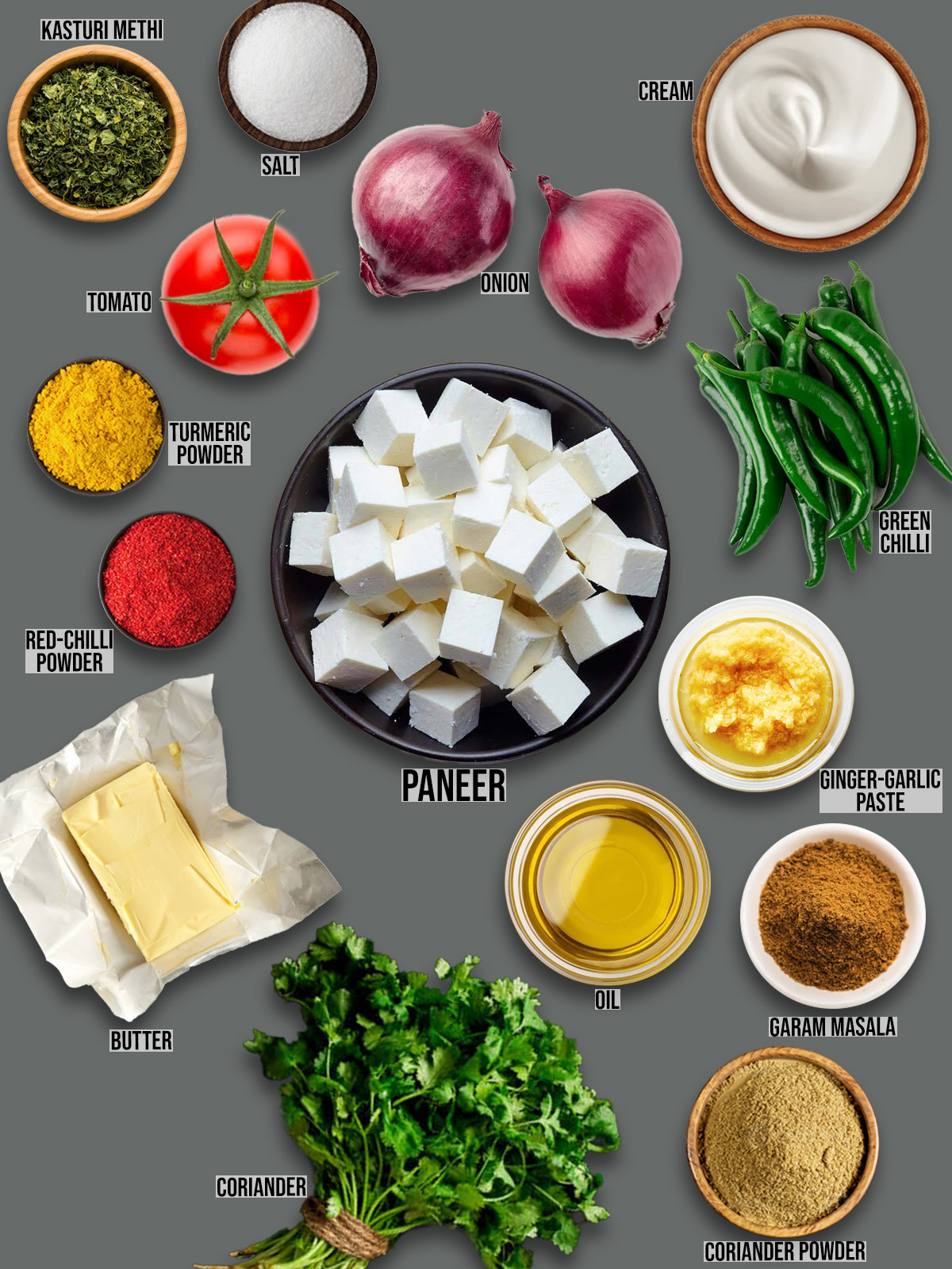 Paneer Makhani Recipe ingredients