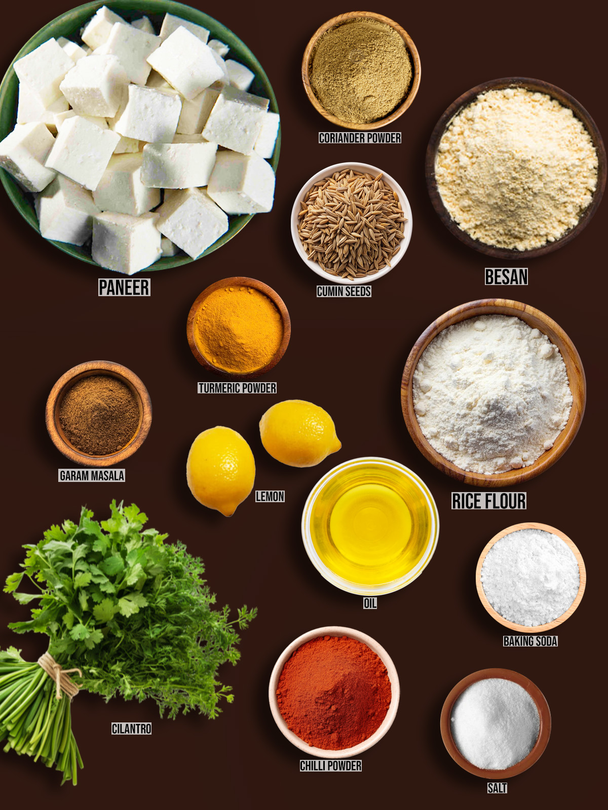 Ingredients for Recipe