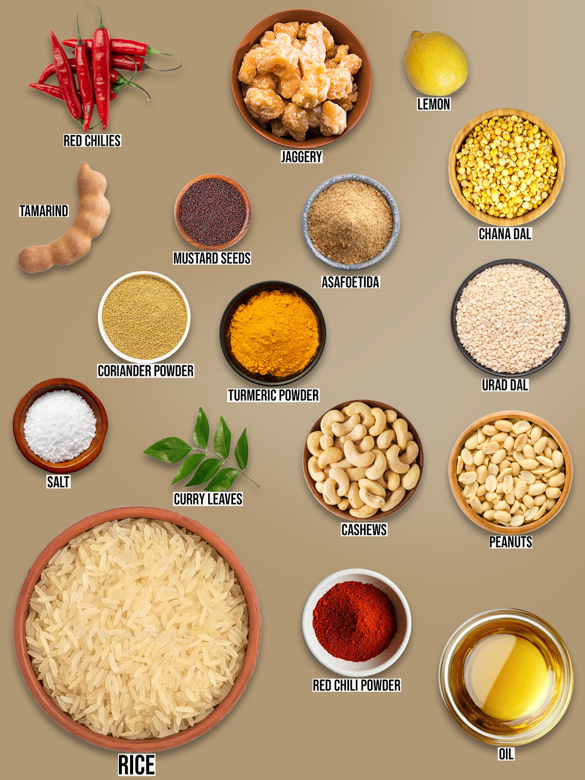 Puliyodarai – Tamarind Rice ingredients