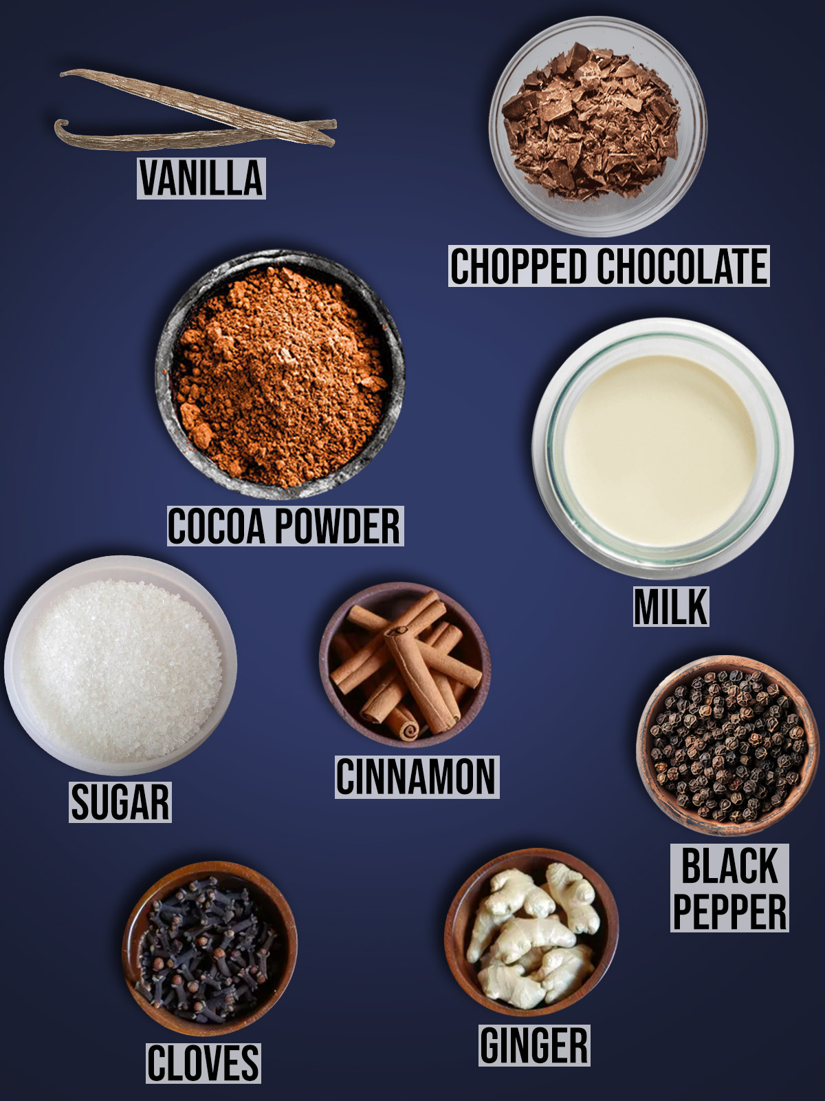 Chai Spiced Hot Chocolate ingredients